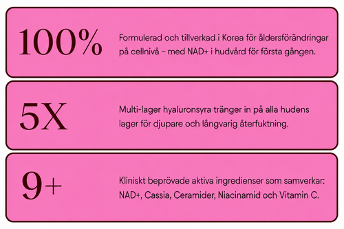 NAD+ Anti-Aging Kräm