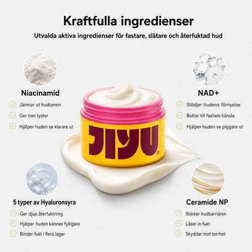 NAD+ Anti-Aging Kräm